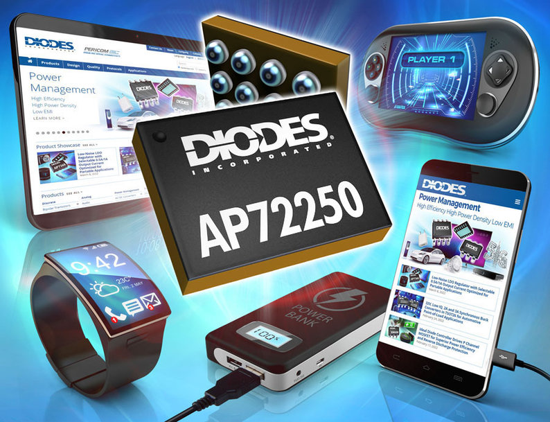 Mode-Programmable Synchronous Boost Converter from Diodes Incorporated Raises Power Efficiency Levels in Consumer Devices